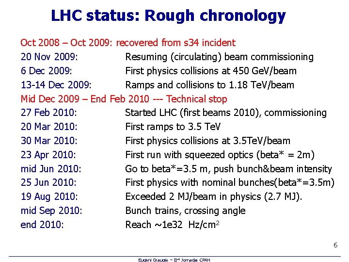 LHC status: Rough chronology Oct 2008 – Oct 2009: recovered from s 34 incident