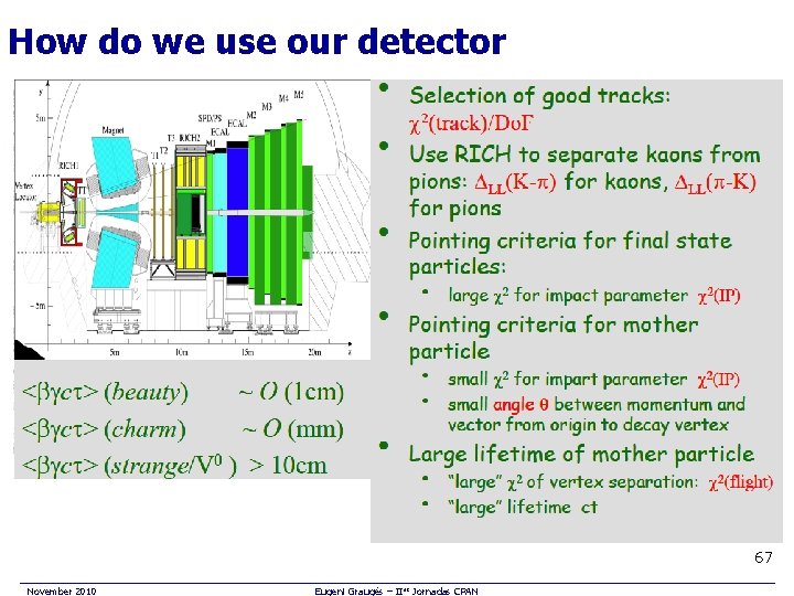 How do we use our detector 67 November 2010 Eugeni Graugés – IIas Jornadas