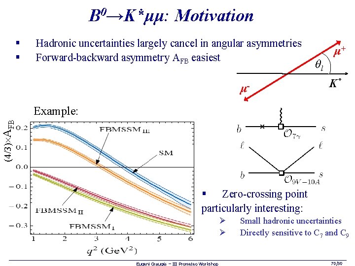 B 0→K*μμ: Motivation § § Hadronic uncertainties largely cancel in angular asymmetries Forward-backward asymmetry