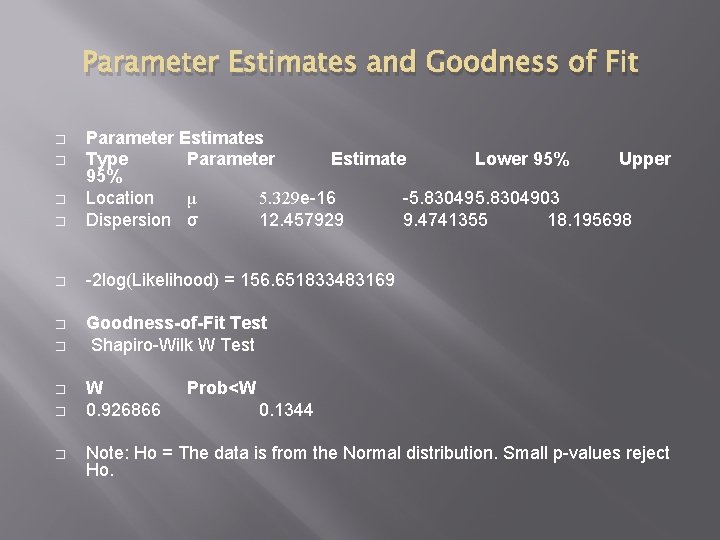 Parameter Estimates and Goodness of Fit � Parameter Estimates Type Parameter Estimate Lower 95%