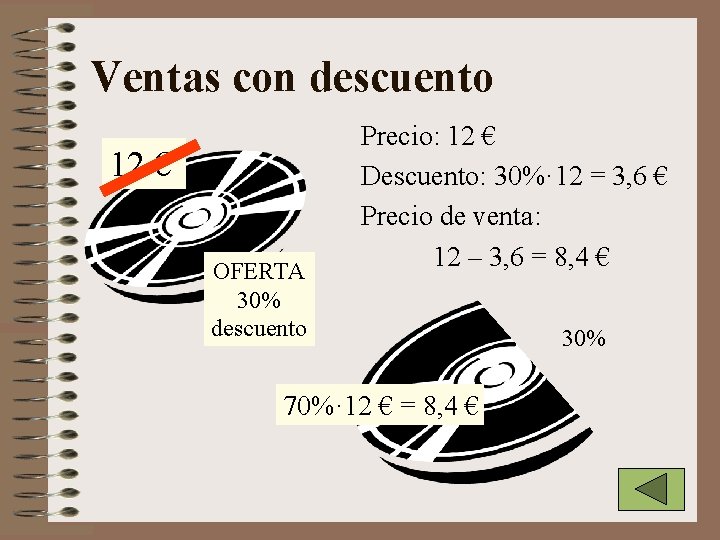 Ventas con descuento 12 € OFERTA 30% descuento Precio: 12 € Descuento: 30%· 12