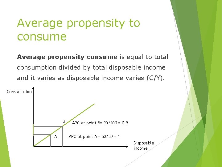 Average propensity to consume Average propensity consume is equal to total consumption divided by