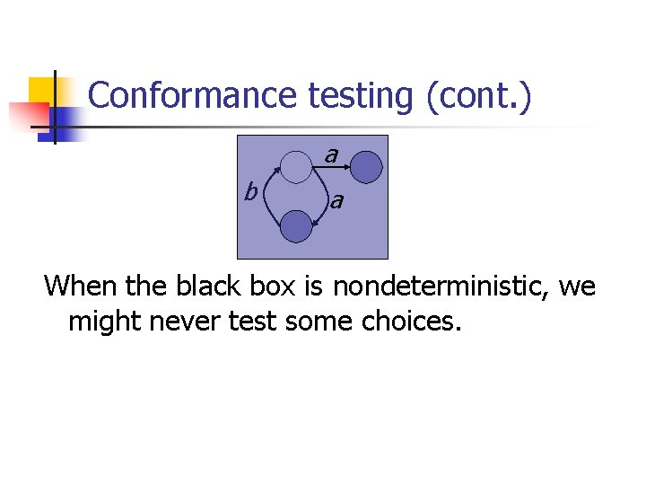 Conformance testing (cont. ) a b a When the black box is nondeterministic, we