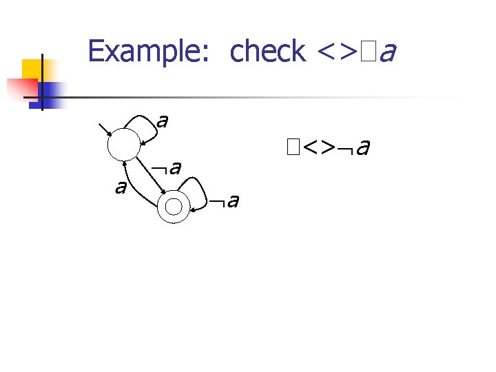 Example: check <>�a a a �<> a a a 