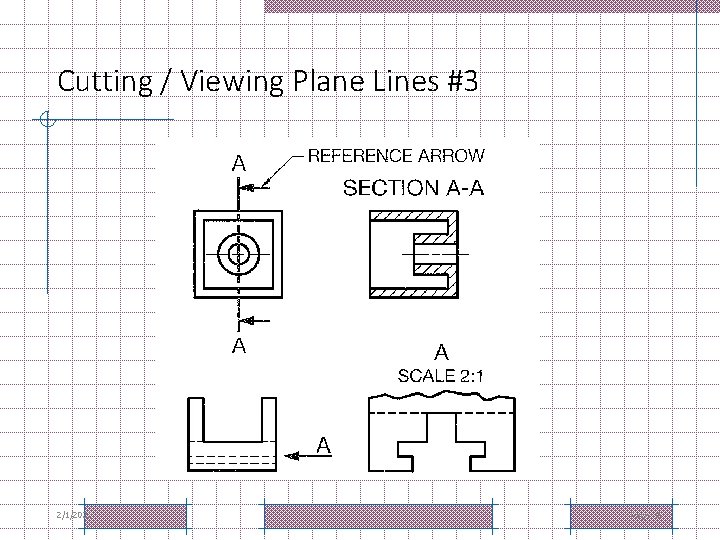 Cutting / Viewing Plane Lines #3 2/1/2022 Page 18 
