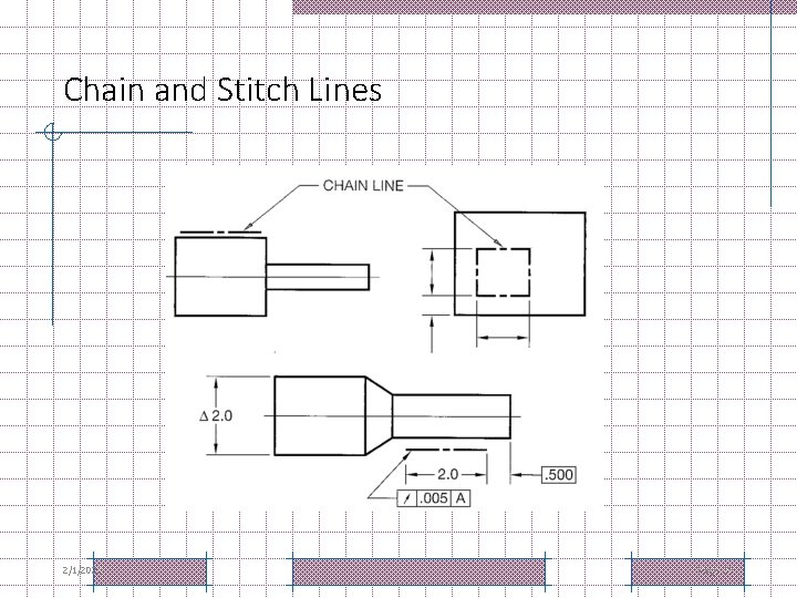 Chain and Stitch Lines 2/1/2022 Page 29 