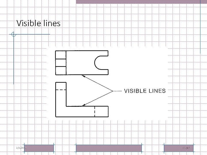 Visible lines 2/1/2022 Page 6 