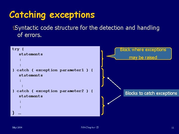 Catching exceptions ñSyntactic code structure for the detection and handling of errors. try {