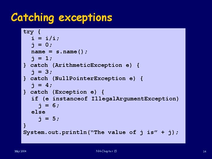 Catching exceptions try { i = i/i; j = 0; name = s. name();