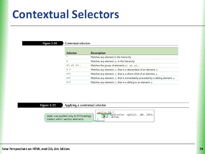 Contextual Selectors New Perspectives on HTML and CSS, 6 th Edition XP 24 