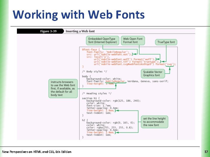 Working with Web Fonts New Perspectives on HTML and CSS, 6 th Edition XP