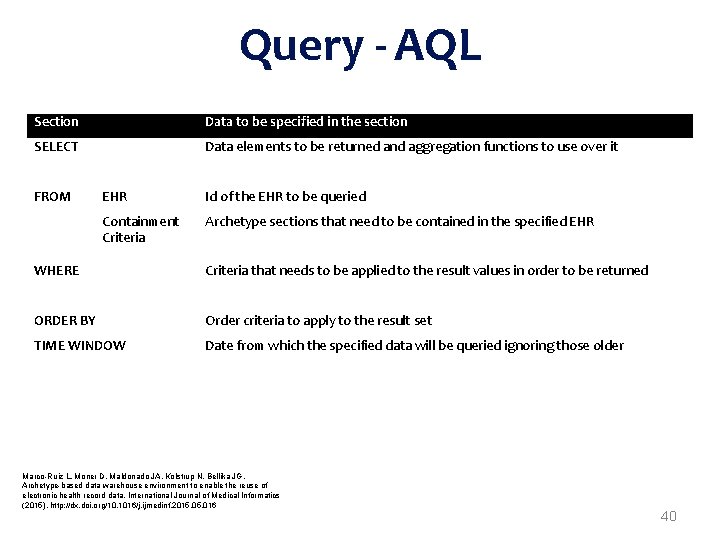Query - AQL Section Data to be specified in the section SELECT Data elements
