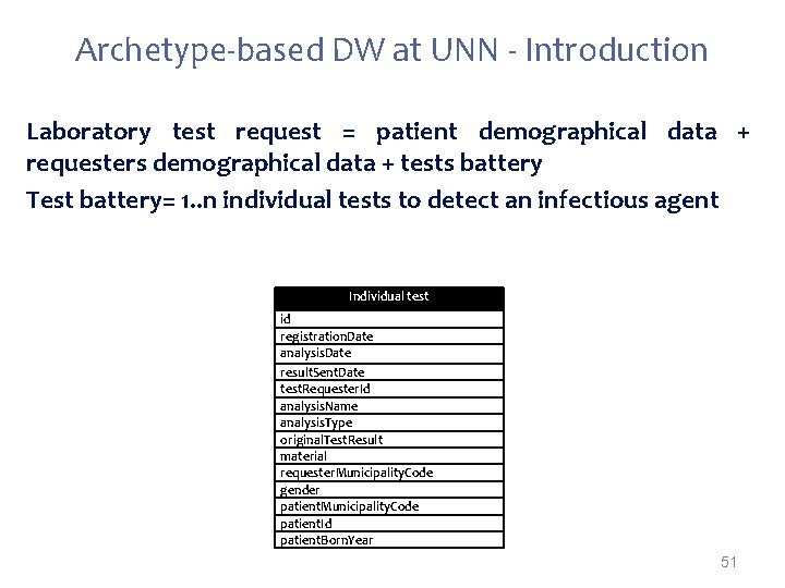 Archetype-based DW at UNN - Introduction Laboratory test request = patient demographical data +