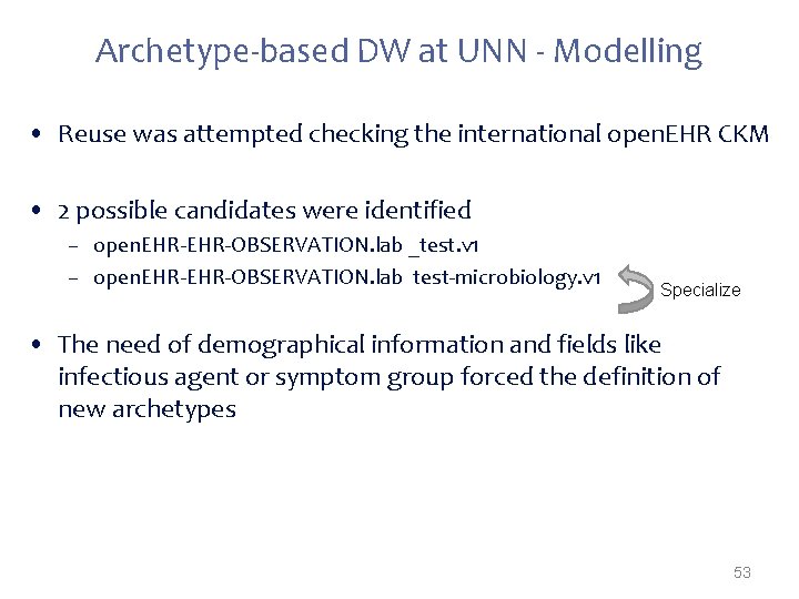 Archetype-based DW at UNN - Modelling • Reuse was attempted checking the international open.