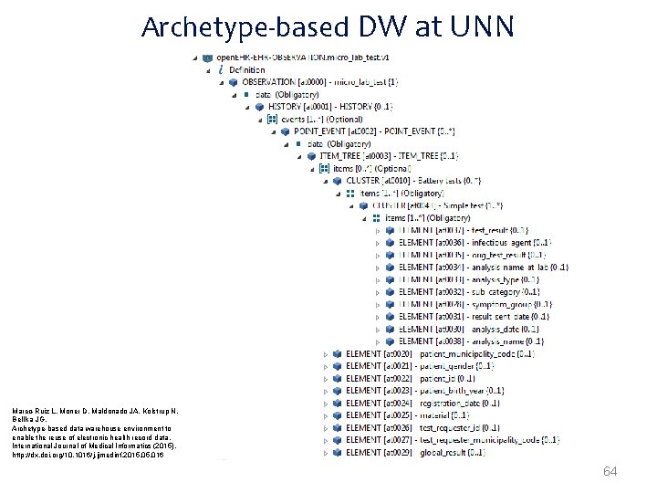 Archetype-based DW at UNN Marco-Ruiz L, Moner D, Maldonado JA, Kolstrup N, Bellika JG,