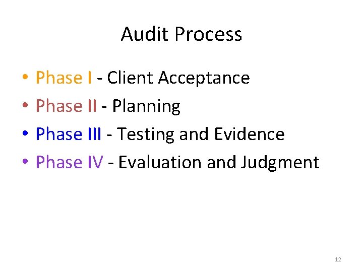 Audit Process • • Phase I - Client Acceptance Phase II - Planning Phase