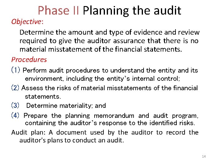 Phase II Planning the audit Objective: Determine the amount and type of evidence and
