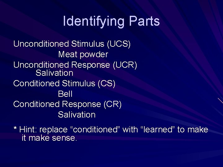 Identifying Parts Unconditioned Stimulus (UCS) Meat powder Unconditioned Response (UCR) Salivation Conditioned Stimulus (CS)