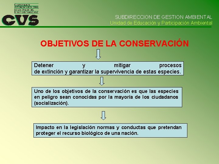 SUBDIRECCION DE GESTION AMBIENTAL Unidad de Educación y Participación Ambiental OBJETIVOS DE LA CONSERVACIÓN