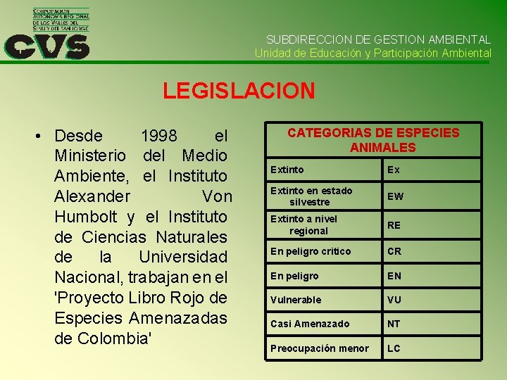 SUBDIRECCION DE GESTION AMBIENTAL Unidad de Educación y Participación Ambiental LEGISLACION • Desde 1998