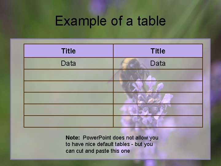 Example of a table Title Data Note: Power. Point does not allow you to