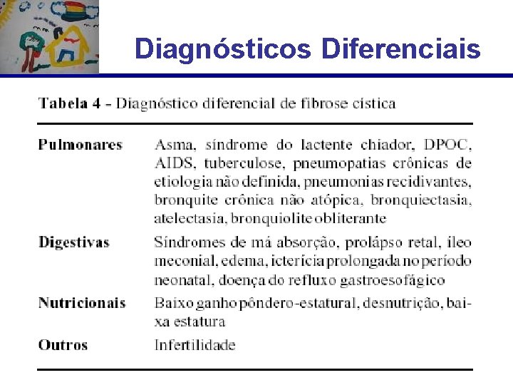 Diagnósticos Diferenciais 