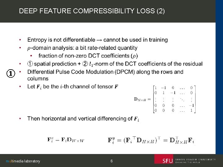 DEEP FEATURE COMPRESSIBILITY LOSS (2) ① multimedia laboratory 6 