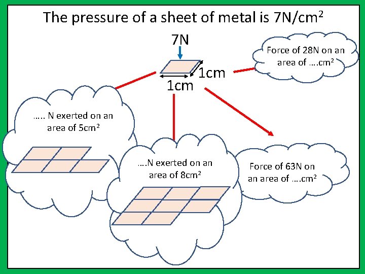 The pressure of a sheet of metal is 7 N/cm 2 7 N 1