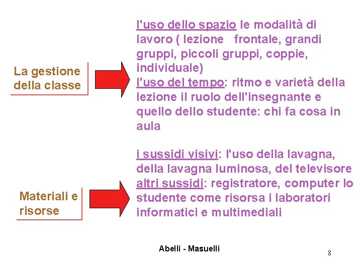 La gestione della classe Materiali e risorse l'uso dello spazio le modalità di lavoro