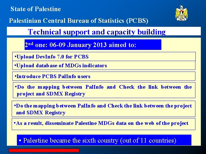 State of Palestine Palestinian Central Bureau of Statistics