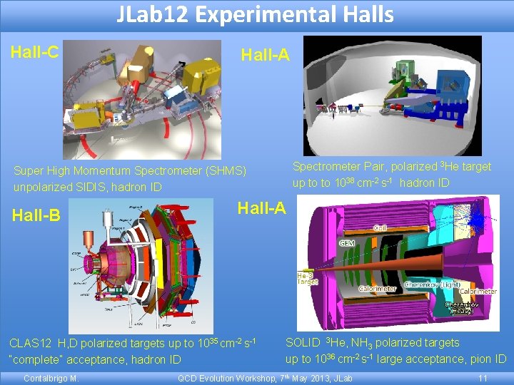 JLab 12 Experimental Halls Hall-C Hall-A Spectrometer Pair, polarized 3 He target up to