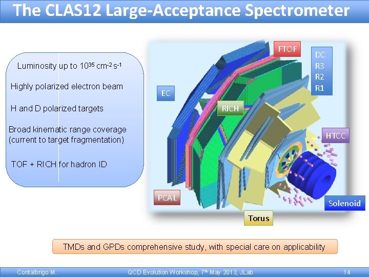 The CLAS 12 Large-Acceptance Spectrometer FTOF Luminosity up to 1035 cm-2 s-1 Highly polarized