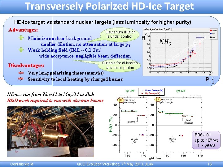 Transversely Polarized HD-Ice Target HD-Ice target vs standard nuclear targets (less luminosity for higher