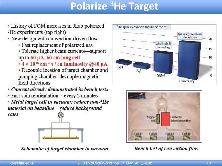 Polarize 3 He Target Contalbrigo M. QCD Evolution Workshop, 7 th May 2013, JLab