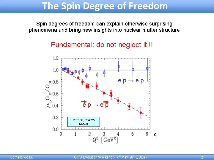 The Spin Degree of Freedom Spin degrees of freedom can explain otherwise surprising phenomena