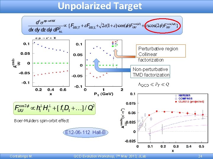 Unpolarized Target Perturbative region Collinear factorization Non-perturbative TMD factorization Boer-Mulders spin-orbit effect E 12