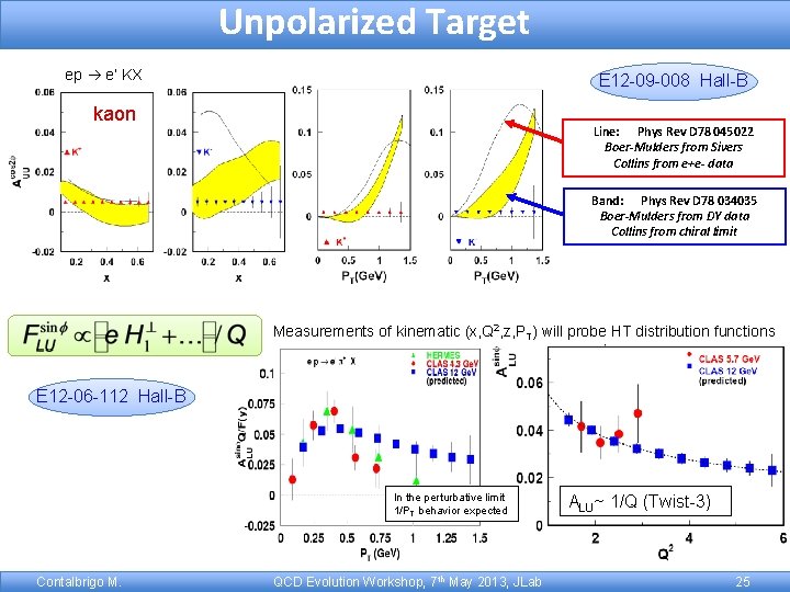 Unpolarized Target ep e’ KX E 12 -09 -008 Hall-B kaon Line: Phys Rev