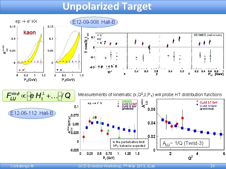 Unpolarized Target ep e’ KX E 12 -09 -008 Hall-B kaon Measurements of kinematic