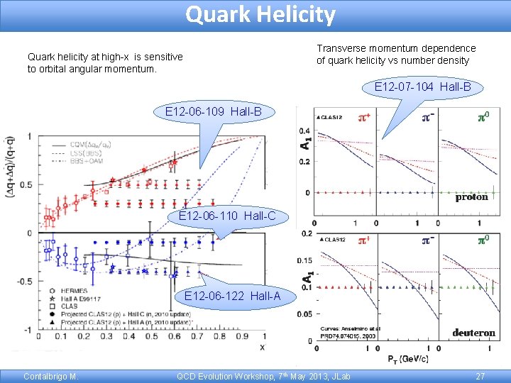 Quark Helicity Transverse momentum dependence of quark helicity vs number density Quark helicity at