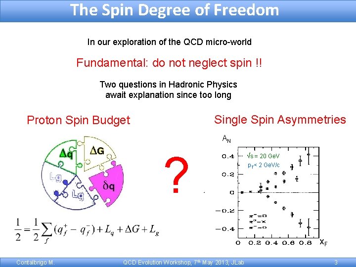 The Spin Degree of Freedom In our exploration of the QCD micro-world Fundamental: do