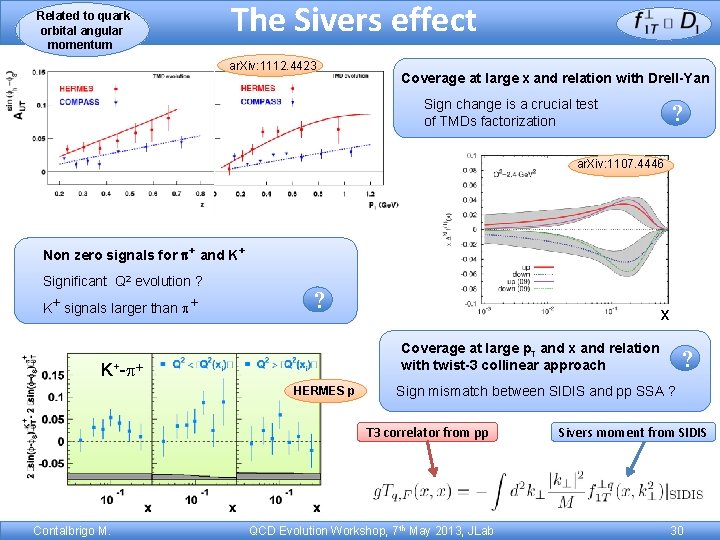 Related to quark orbital angular momentum The Sivers effect ar. Xiv: 1112. 4423 Coverage