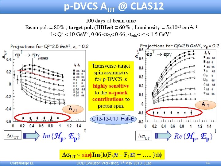 p-DVCS AUT @ CLAS 12 ALT AA UTUT C 12 -12 -010 Hall-B Contalbrigo