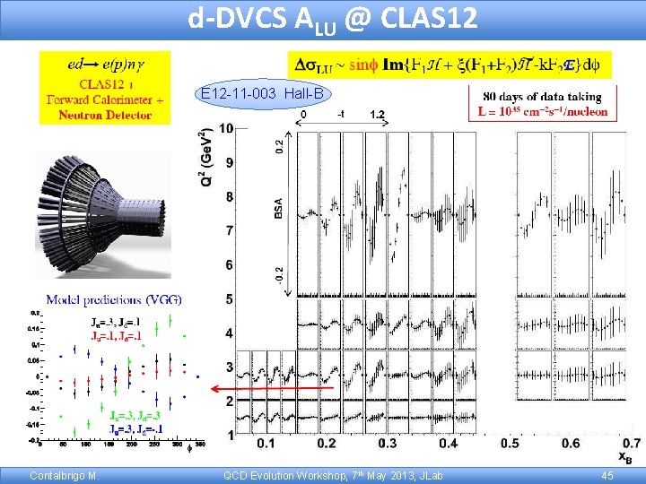 d-DVCS ALU @ CLAS 12 E 12 -11 -003 Hall-B Contalbrigo M. QCD Evolution