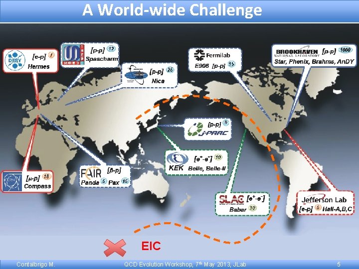 A World-wide Challenge EIC Contalbrigo M. QCD Evolution Workshop, 7 th May 2013, JLab