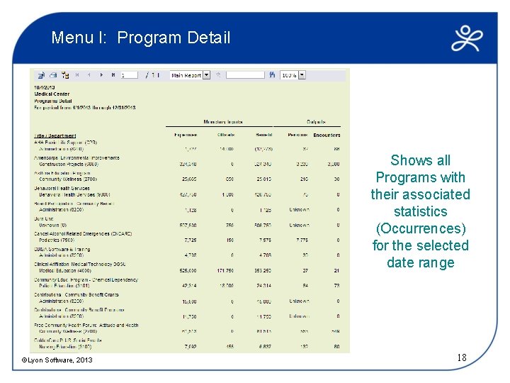 Menu I: Program Detail Shows all Programs with their associated statistics (Occurrences) for the