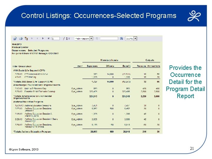 Control Listings: Occurrences-Selected Programs Provides the Occurrence Detail for the Program Detail Report ©Lyon