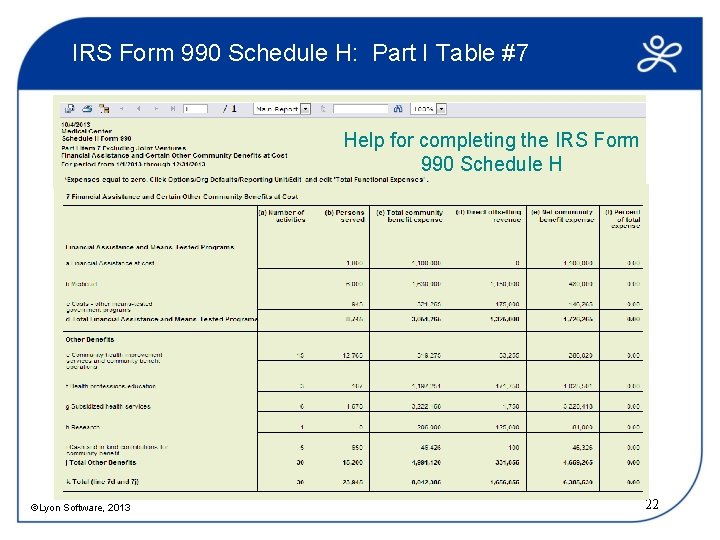 IRS Form 990 Schedule H: Part I Table #7 Help for completing the IRS