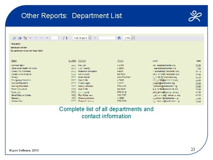 Other Reports: Department List Complete list of all departments and contact information ©Lyon Software,