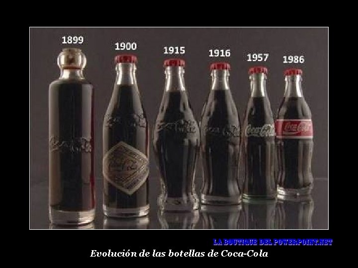 Evolución de las botellas de Coca-Cola 