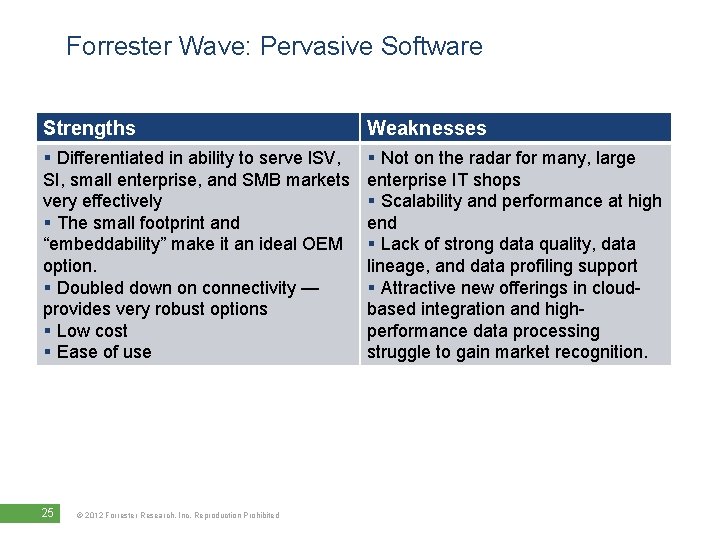 Forrester Wave: Pervasive Software Strengths Weaknesses § Differentiated in ability to serve ISV, SI,